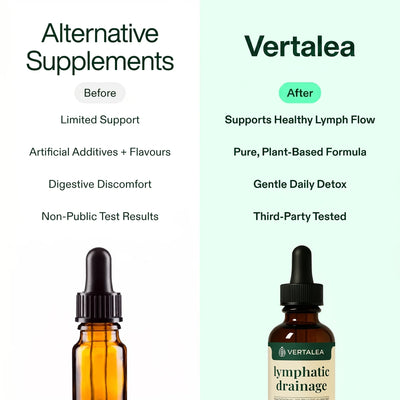 Vertalea Wellness Drops