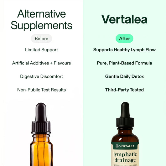 Vertalea Wellness Drops