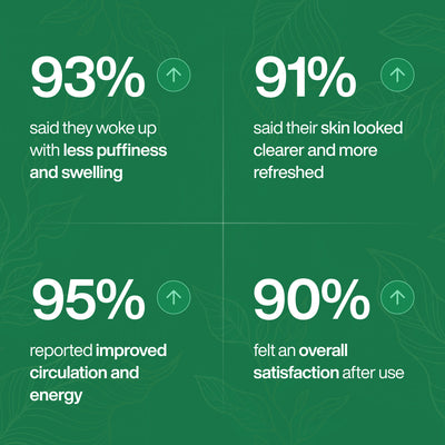 Vertalea Wellness Drops