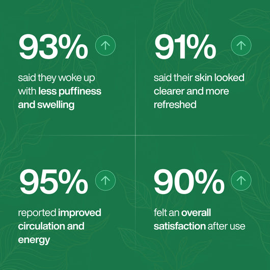 Vertalea Wellness Drops